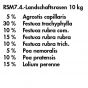 RSM7.4. - trawnik krajobrazowy 10 kg Półcienie